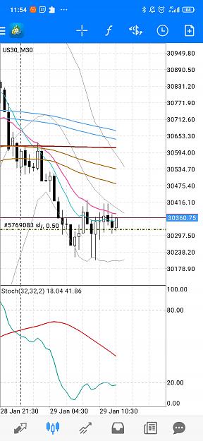Click to Enlarge

Name: Screenshot_2021-01-29-11-54-11-060_net.metaquotes.metatrader4.jpg
Size: 566 KB