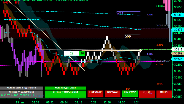 Click to Enlarge

Name: YM Scalp.png
Size: 67 KB