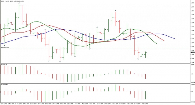 Click to Enlarge

Name: GBPCHF 28DEC.jpg
Size: 98 KB
