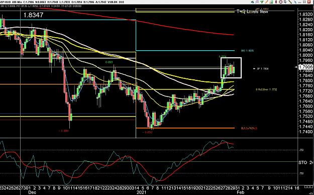 Click to Enlarge

Name: 6 daily gbp.jpg
Size: 361 KB