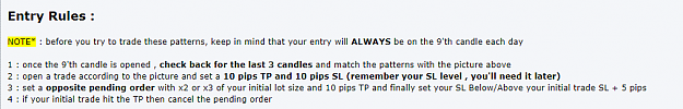 Click to Enlarge

Name: 8PATTERN ENTRY RULES.PNG
Size: 17 KB