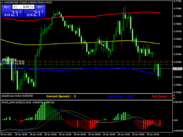 Click to Enlarge

Name: AUDUSDM30.png
Size: 40 KB