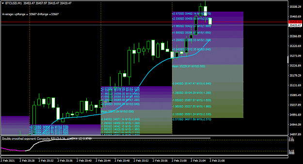 Click to Enlarge

Name: BTCUSDM1-3.png
Size: 56 KB