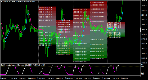 Click to Enlarge

Name: BTCUSDM1-on H1.png
Size: 76 KB