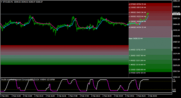 Click to Enlarge

Name: BTCUSDM1-H4.png
Size: 41 KB