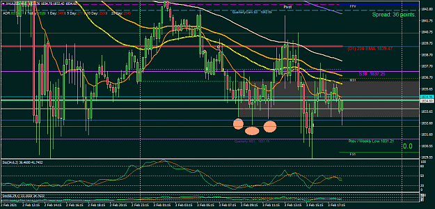 Click to Enlarge

Name: XAUUSDM15 Bat Pattern.png
Size: 63 KB