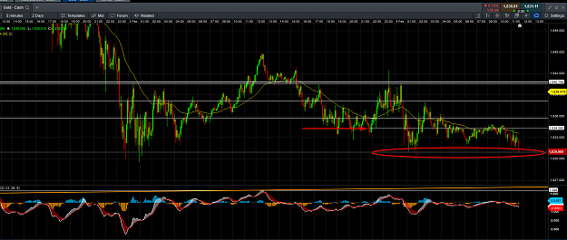 Click to Enlarge

Name: GLD_CASH.png
Size: 78 KB