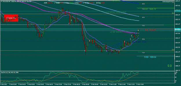 Click to Enlarge

Name: XAUUSDM5 Feb4 6 long cl at S78.png
Size: 51 KB