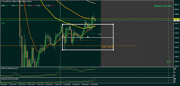 Click to Enlarge

Name: XAUUSDM15 fri feb5 trade view long.png
Size: 44 KB