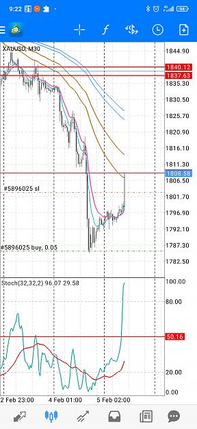 Click to Enlarge

Name: Screenshot_2021-02-05-09-22-48-535_net.metaquotes.metatrader4.jpg
Size: 685 KB