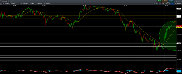 Click to Enlarge

Name: AUD.USD.png
Size: 42 KB