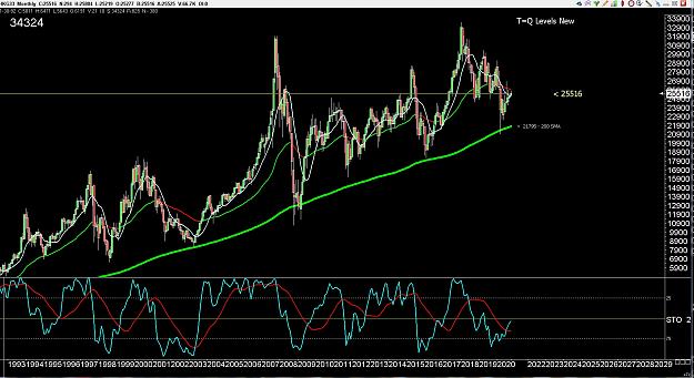 Click to Enlarge

Name: 6 eur monthly.jpg
Size: 390 KB