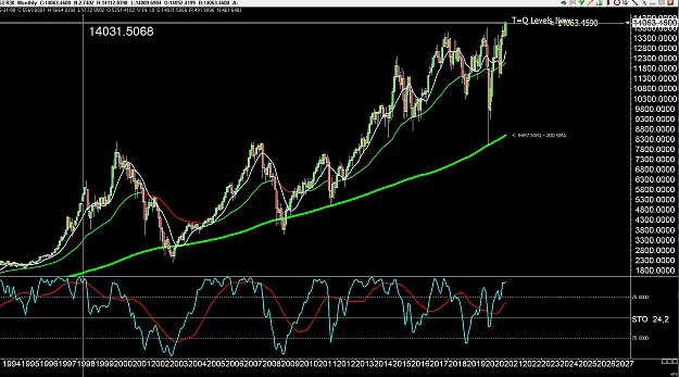 Click to Enlarge

Name: 6 daily gbp.jpg
Size: 374 KB