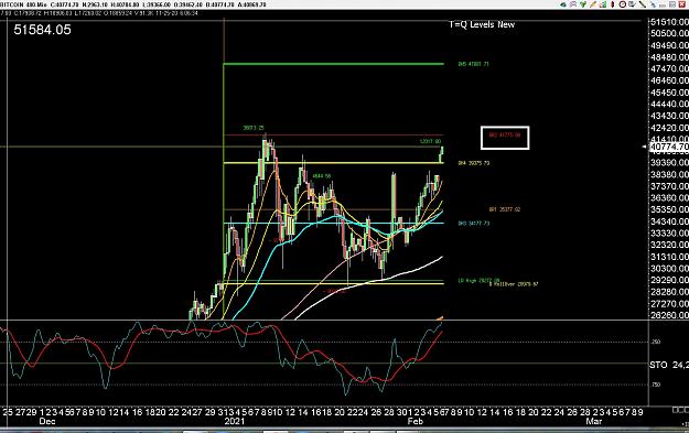 Click to Enlarge

Name: 6 daily gbp.jpg
Size: 314 KB