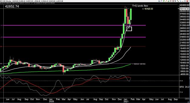 Click to Enlarge

Name: 6 daily gbp.jpg
Size: 313 KB