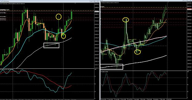 Click to Enlarge

Name: 6 eur monthly.jpg
Size: 423 KB