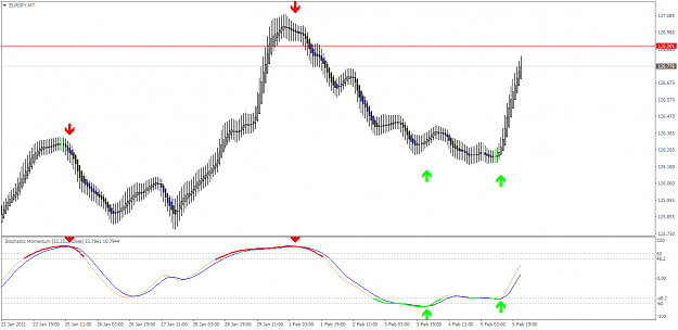 Click to Enlarge

Name: EURJPYM7.png
Size: 31 KB