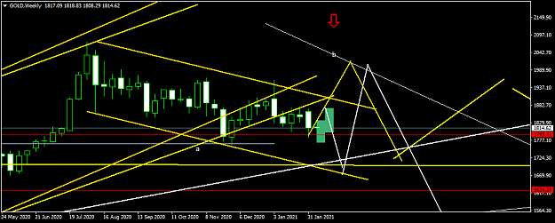 Click to Enlarge

Name: GOLDWeekly.png
Size: 33 KB