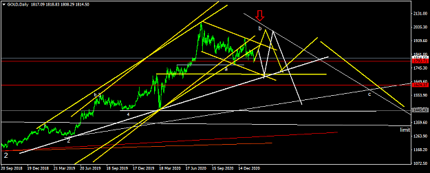 Click to Enlarge

Name: GOLDDaily.png
Size: 34 KB