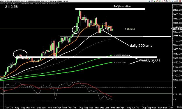 Click to Enlarge

Name: 6 eur monthly.jpg
Size: 303 KB