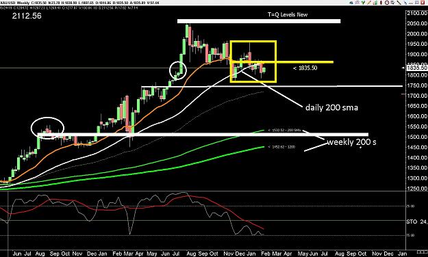 Click to Enlarge

Name: 6 daily gbp.jpg
Size: 308 KB