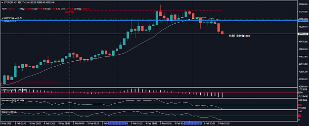 Click to Enlarge

Name: btcusd-m5-international-capital-markets-3.png
Size: 32 KB