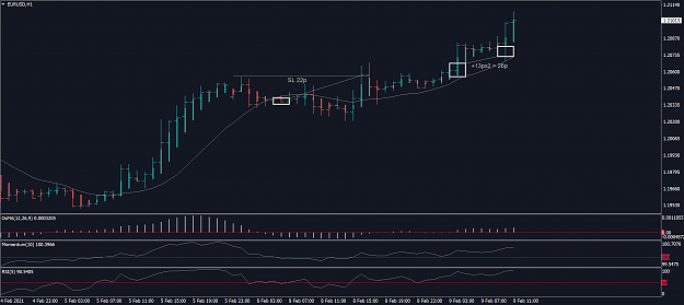 Click to Enlarge

Name: EURUSDH1.png
Size: 66 KB