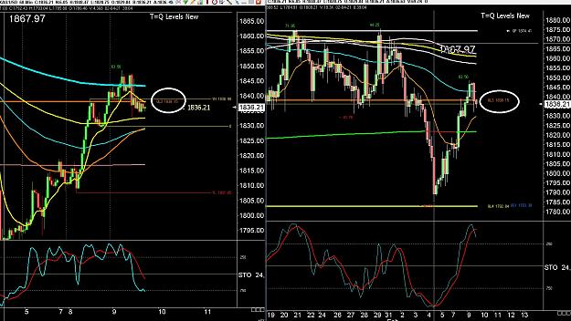 Click to Enlarge

Name: 6 daily gbp.jpg
Size: 420 KB