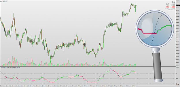 Click to Enlarge

Name: Corrected TSI indicator for MT4.png
Size: 236 KB