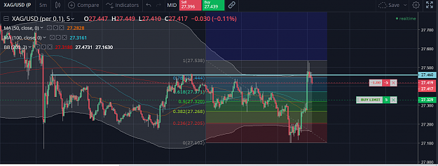 Click to Enlarge

Name: xagusd21021.PNG
Size: 164 KB