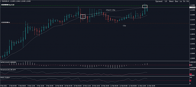 Click to Enlarge

Name: EURUSDH1.png
Size: 78 KB
