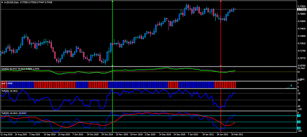 Click to Enlarge

Name: audusd-d1-oanda-division1-wpr-ma.png
Size: 44 KB