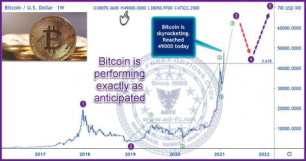 Click to Enlarge

Name: btcusd weekly 6.jpg
Size: 231 KB