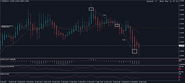 Click to Enlarge

Name: EURUSDH1.png
Size: 90 KB