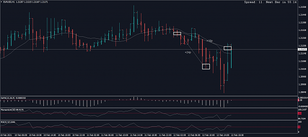 Click to Enlarge

Name: EURUSDH1.png
Size: 81 KB