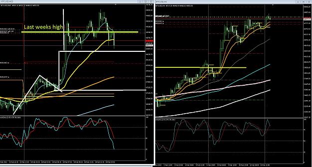 Click to Enlarge

Name: 6 daily gbp.jpg
Size: 432 KB