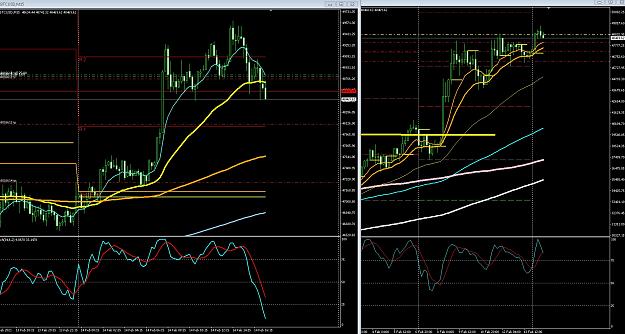 Click to Enlarge

Name: 6 daily gbp.jpg
Size: 401 KB
