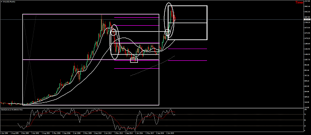 Click to Enlarge

Name: xauusd-mn1-fusion-markets-pty-3.png
Size: 63 KB
