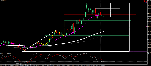 Click to Enlarge

Name: xauusd-w1-fusion-markets-pty-2.png
Size: 67 KB