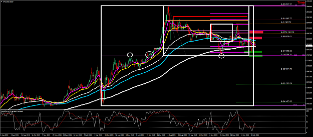 Click to Enlarge

Name: xauusd-d1-fusion-markets-pty.png
Size: 91 KB