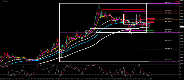 Click to Enlarge

Name: xauusd-d1-fusion-markets-pty.png
Size: 91 KB