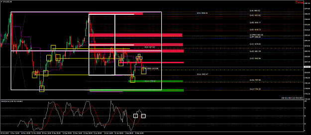 Click to Enlarge

Name: xauusd-h8-fusion-markets-pty.png
Size: 76 KB