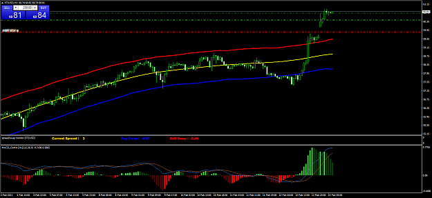 Click to Enlarge

Name: XTIUSDH1.png
Size: 52 KB