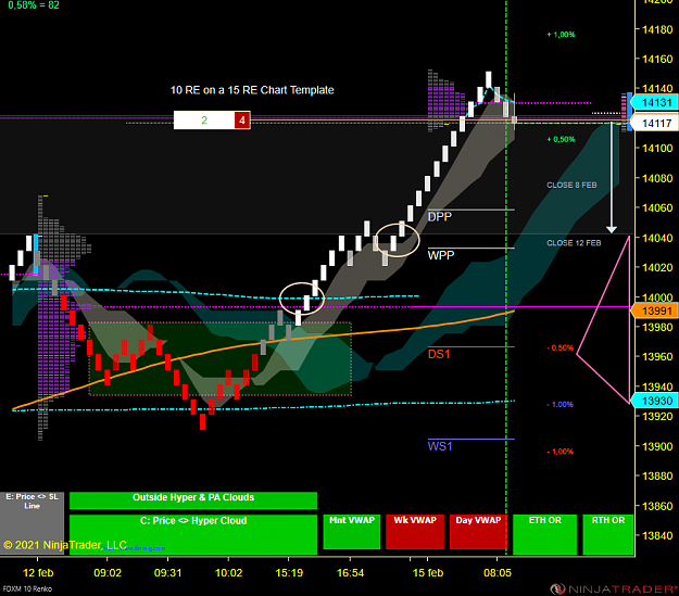 Click to Enlarge

Name: DAX Scalp.png
Size: 68 KB