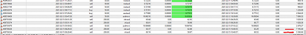 Click to Enlarge

Name: MetaTrader 4 IC Markets.png
Size: 34 KB