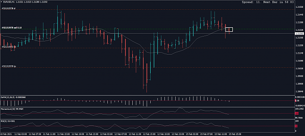 Click to Enlarge

Name: EURUSDH1.png
Size: 84 KB