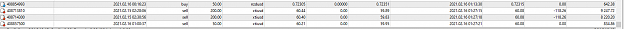 Click to Enlarge

Name: MetaTrader 4 IC Markets.png
Size: 12 KB
