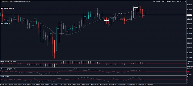 Click to Enlarge

Name: EURUSDH1.png
Size: 82 KB
