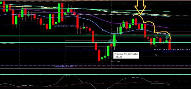 Click to Enlarge

Name: Gold daily open long fl.jpg
Size: 88 KB