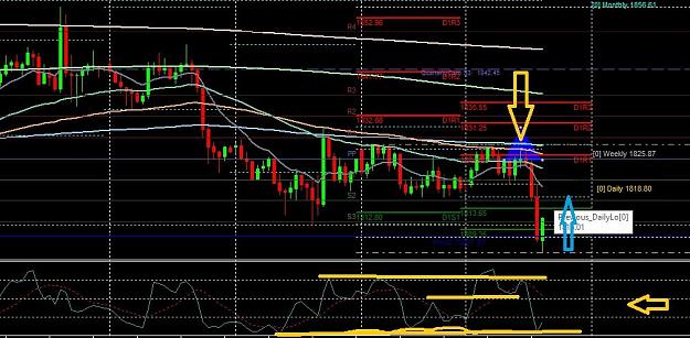 Click to Enlarge

Name: Gold daily open long fll.jpg
Size: 100 KB